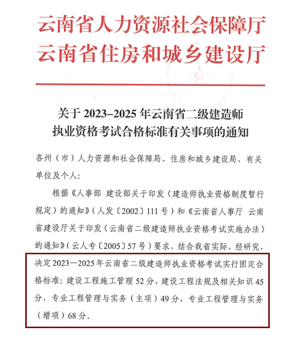 云南2023年二级建造师考试合格分数线公布